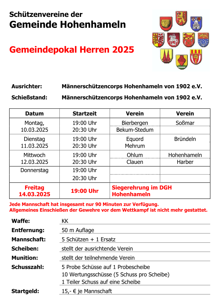 Gemeindepokal Herren 2025